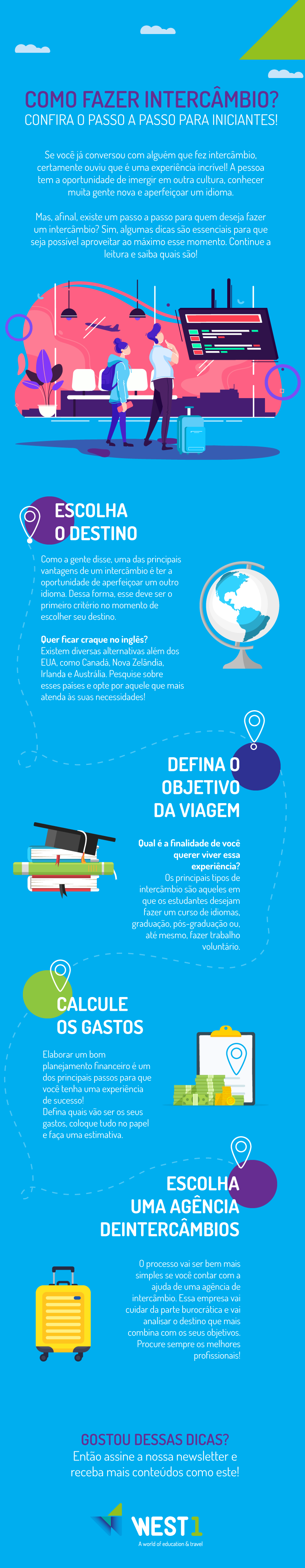 O que é preciso para fazer faculdade no exterior? – Tks Intercâmbio